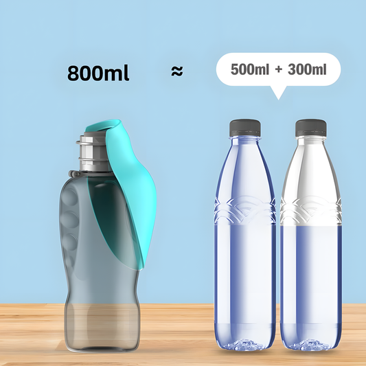 Auslaufsichere, tragbare Haustier-Wasserflasche – 2-in-1 Reise-Trinkflasche und Napf für Hunde